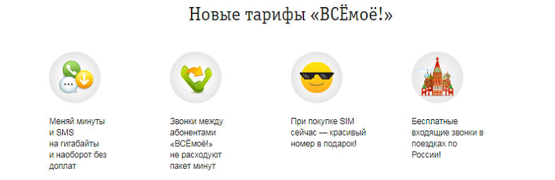 Тарифы Билайн "ВСЁмоё!"