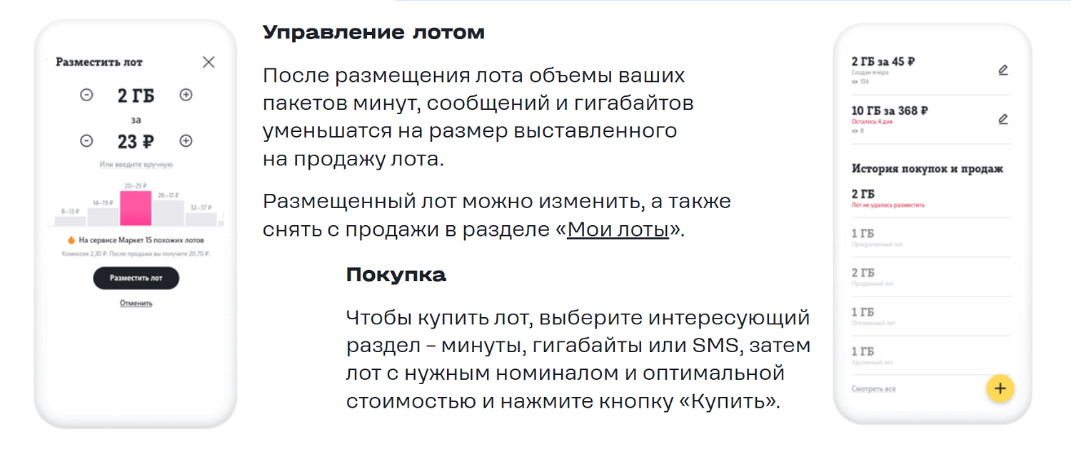 Как продать SMS и купить гигабайты на t2