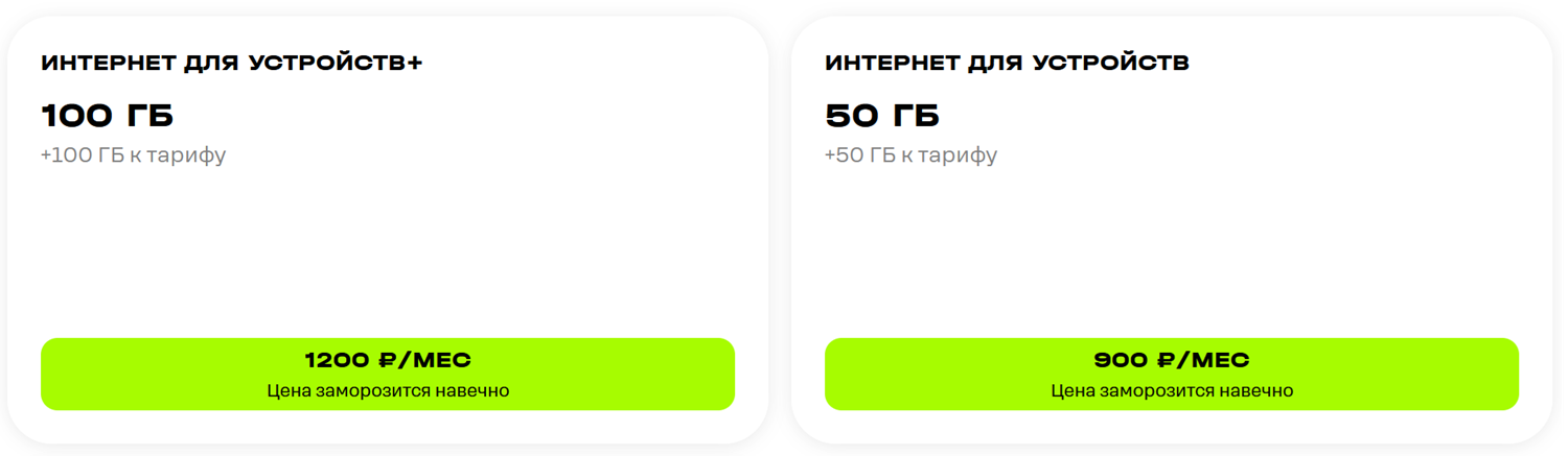 Тарифы для интернета оператора t2