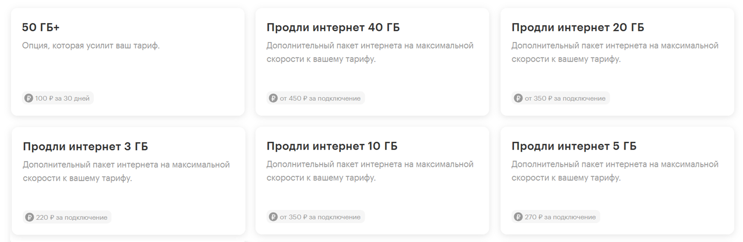 Дополнительные пакеты интернета на МегаФон